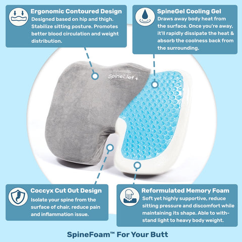 Better Comfort Bundle SpineLief+